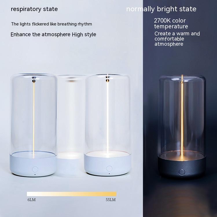 LED Night Light With High Transparency And Anti Drop